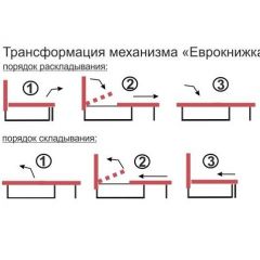 Диван угловой Алиса Bahama RED без подлокотников в Карталах - kartaly.mebel24.online | фото 4