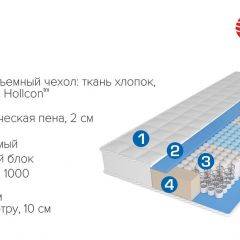 Матрас Scarlet (1400*2000*220) серия HIT в Карталах - kartaly.mebel24.online | фото