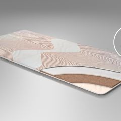 Наматрасник Cocos PLUS "Кокос плюс" h30 трикотаж Стандарт в Карталах - kartaly.mebel24.online | фото