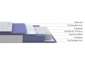 PROxSON Матрас Active F (Ткань Трикотаж Эко) 120x200 в Карталах - kartaly.mebel24.online | фото 2