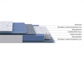 PROxSON Матрас Active M (Ткань Трикотаж Эко) 90x190 в Карталах - kartaly.mebel24.online | фото 2