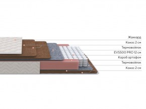 PROxSON Матрас Base F (Ткань Синтетический жаккард) 160x195 в Карталах - kartaly.mebel24.online | фото 2