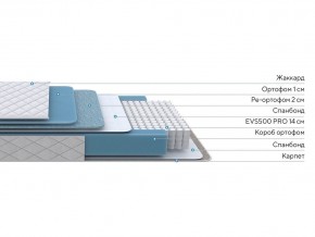 PROxSON Матрас FIRST 500 Flat M (Ткань Синтетический жаккард) 80x195 в Карталах - kartaly.mebel24.online | фото 2