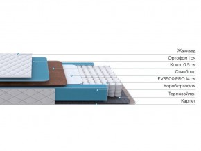 PROxSON Матрас FIRST Cocos Flat M (Ткань Синтетический жаккард) 180x195 в Карталах - kartaly.mebel24.online | фото 2