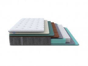 PROxSON Матрас Glory Firm (Трикотаж Prestige Steel) 200x200 в Карталах - kartaly.mebel24.online | фото 2