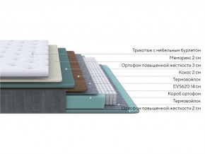 PROxSON Матрас Glory Firm (Трикотаж Prestige Steel) 80x190 в Карталах - kartaly.mebel24.online | фото 2