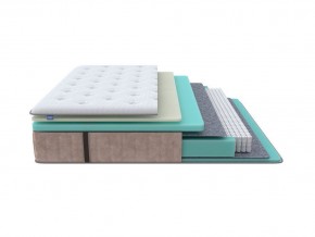 PROxSON Матрас Glory Medium (Трикотаж Prestige Latte) 200x200 в Карталах - kartaly.mebel24.online | фото 1