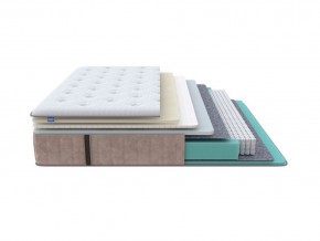 PROxSON Матрас Glory Soft (Трикотаж Prestige Latte) 180x210 в Карталах - kartaly.mebel24.online | фото 1