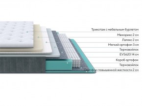 PROxSON Матрас Glory Soft (Трикотаж Prestige Latte) 180x210 в Карталах - kartaly.mebel24.online | фото 2