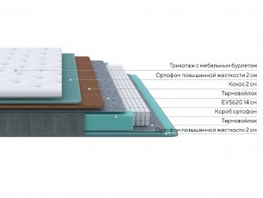 PROxSON Матрас Grace Firm (Трикотаж Prestige Steel) 160x210 в Карталах - kartaly.mebel24.online | фото 2