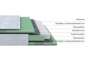 PROxSON Матрас Green Comfort M (Tricotage Dream) 90x200 в Карталах - kartaly.mebel24.online | фото 2