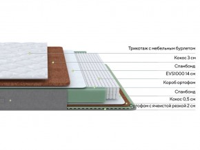 PROxSON Матрас Lux Duo M/F (Non-Stress) 140x200 в Карталах - kartaly.mebel24.online | фото 2