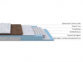 PROxSON Матрас Медвежонок (Cotton Little PROSON) 60x120 в Карталах - kartaly.mebel24.online | фото 2