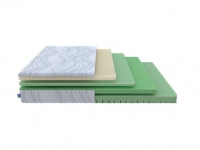 PROxSON Матрас Motion Memo Flex S (Motion Dream) 160x190 в Карталах - kartaly.mebel24.online | фото 1