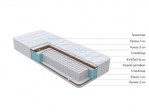 PROxSON Матрас Orto Feel (Multiwave) 80x195 в Карталах - kartaly.mebel24.online | фото 2
