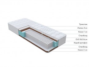 PROxSON Матрас Orto Medic (Multiwave) 200x195 в Карталах - kartaly.mebel24.online | фото 2