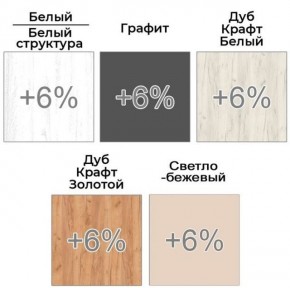 Шкаф-купе ХИТ 22-18-222 (620) в Карталах - kartaly.mebel24.online | фото 5