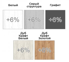 Шкаф-купе ХИТ 22-4-18-151 (420) в Карталах - kartaly.mebel24.online | фото 4