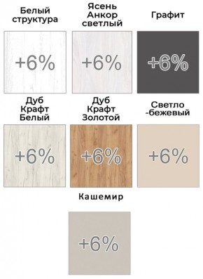 Шкаф-купе ХИТ-У-22-4-77 в Карталах - kartaly.mebel24.online | фото 5