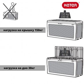 Сундук Samoa Rattan Box 270 L в Карталах - kartaly.mebel24.online | фото 5